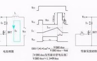 Mos管(場效應(yīng)管)失效分析知識點(diǎn)詳解